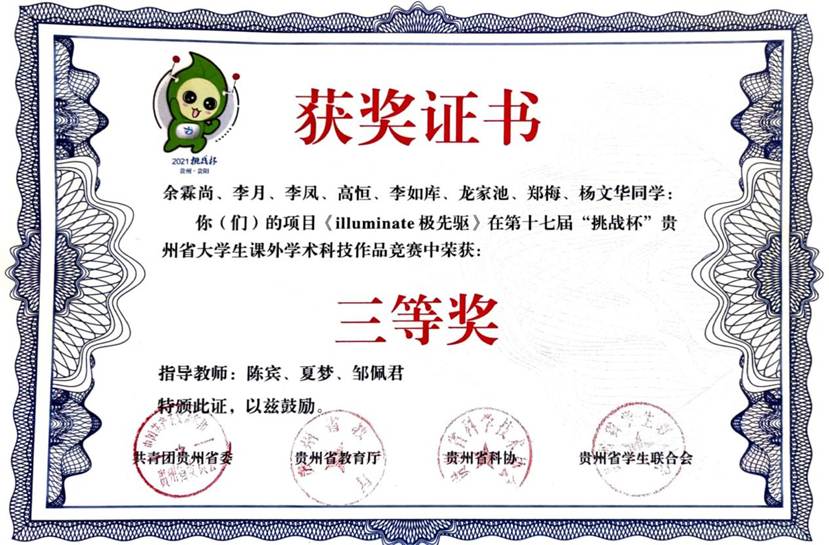 2021年项目省级三等奖